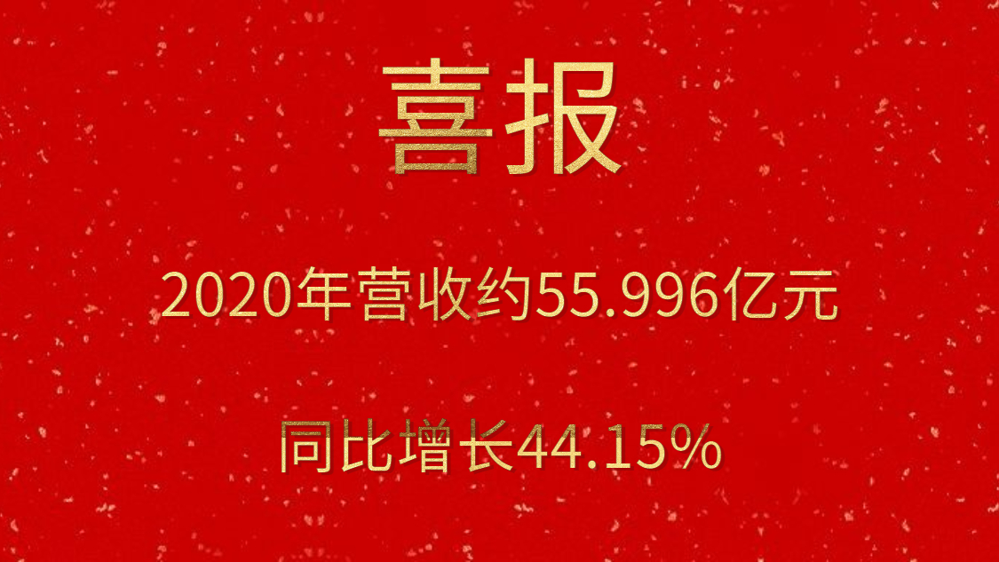 喜報(bào)！2020年?duì)I收約55.996億元，同比增長(zhǎng)44.15%